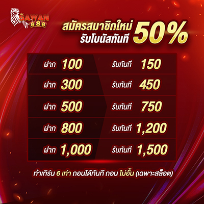 โปรโมชั่น sawan888